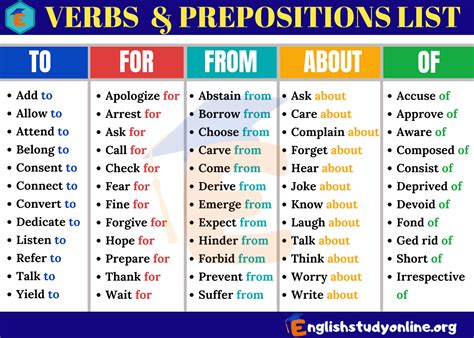 Verbs and prepositions .